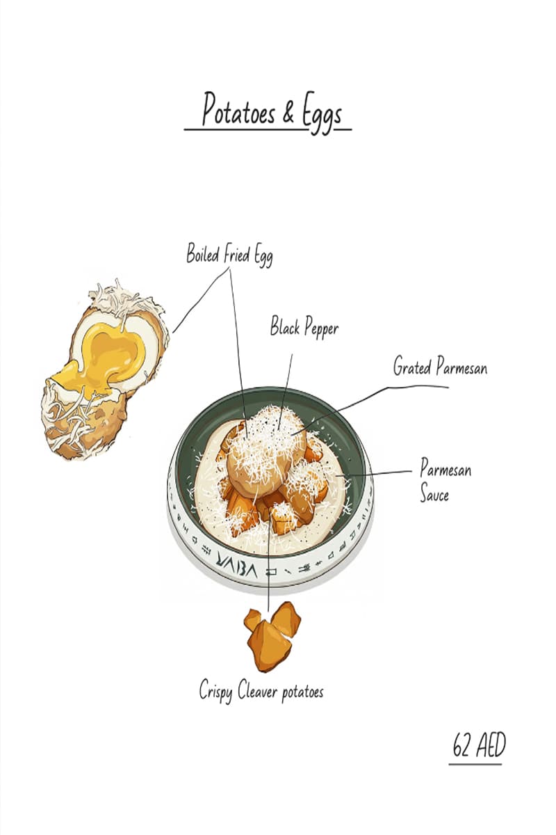 Potatoes & Eggs sketch